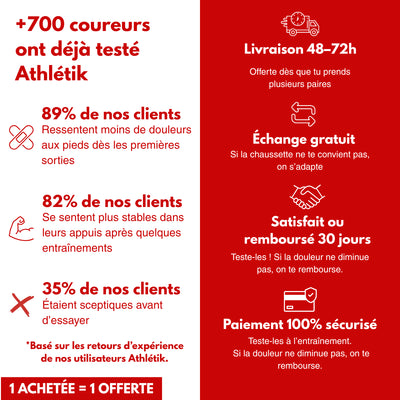 Chaussettes techniques - Grip. Confort. Résistance.