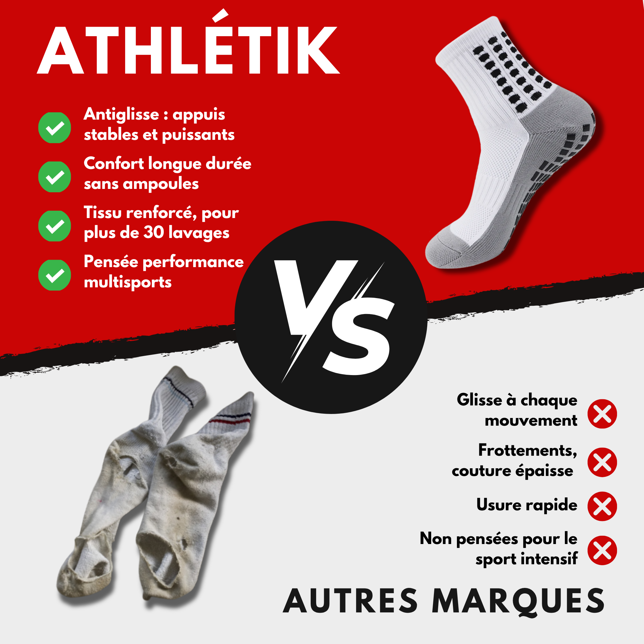 Chaussettes techniques - Grip. Confort. Résistance.