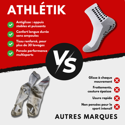 Chaussettes techniques - Grip. Confort. Résistance.